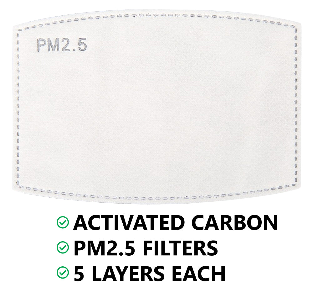 1 Pack Washable Cotton Face Mask